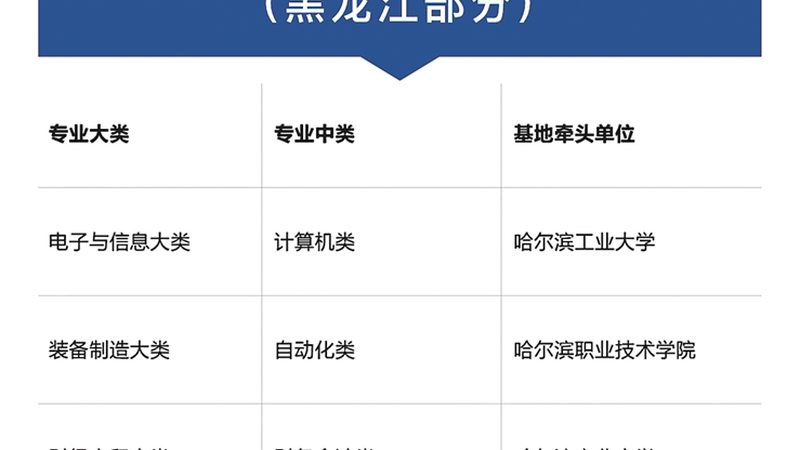 成人高考学费之谜：揭秘学费构成与影响因素